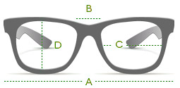 Brille Front